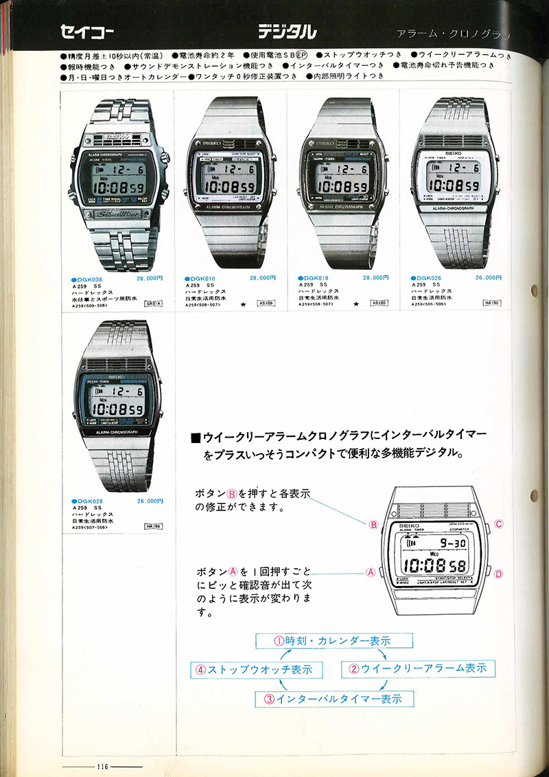 Seiko Catalog