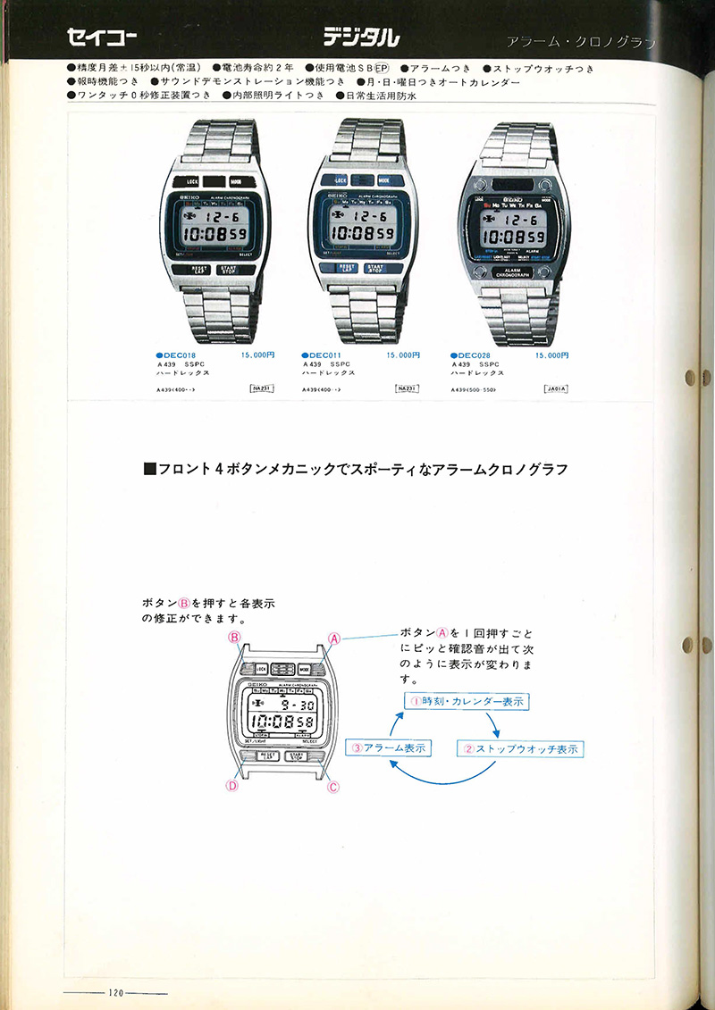 Seiko Catalog