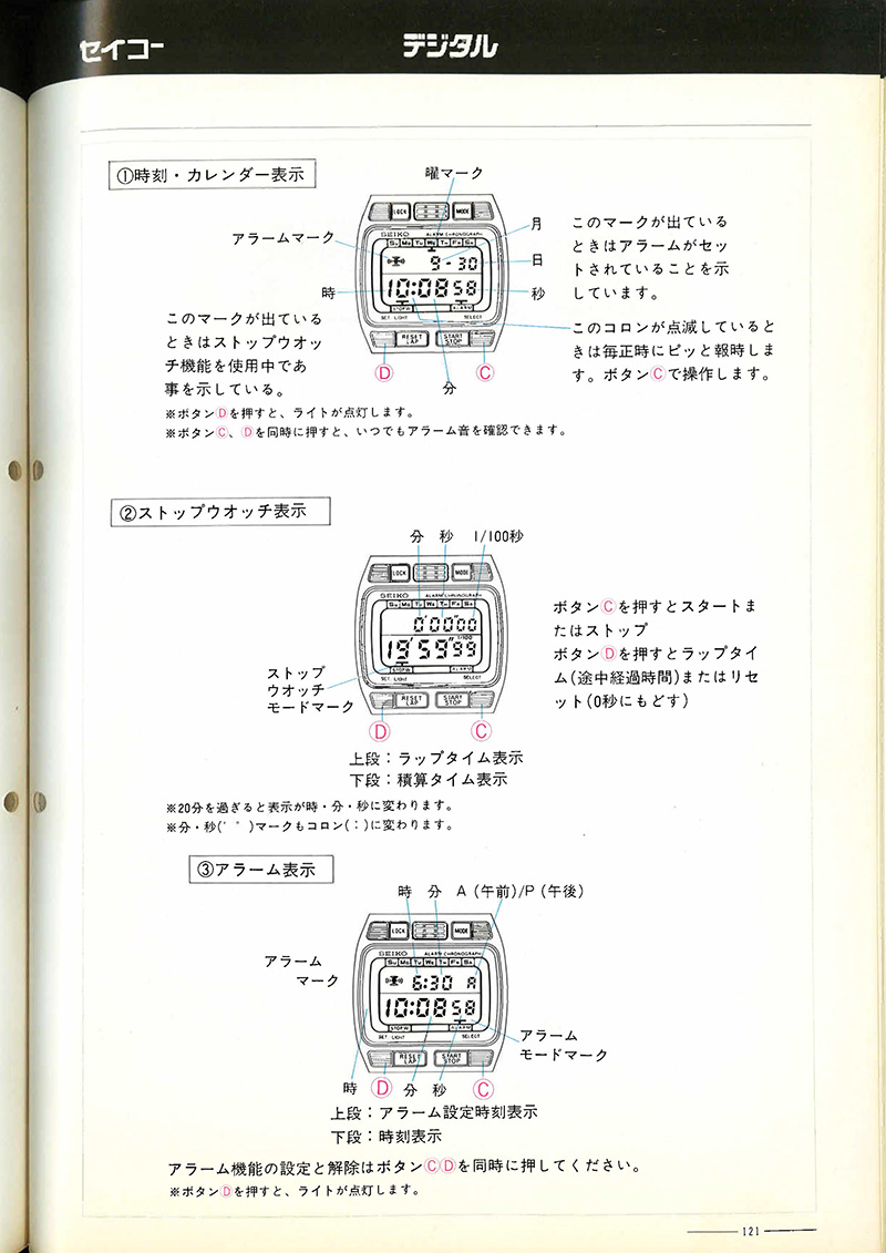 Seiko Catalog