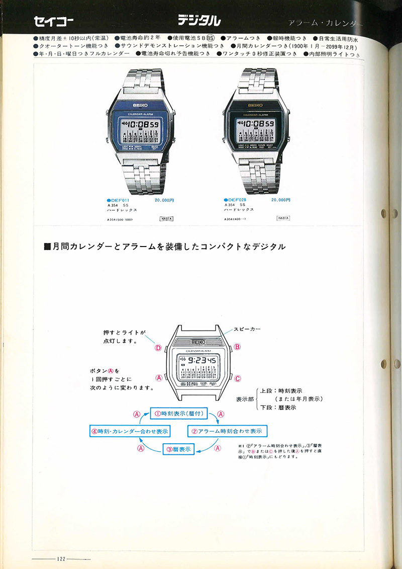 Seiko Catalog