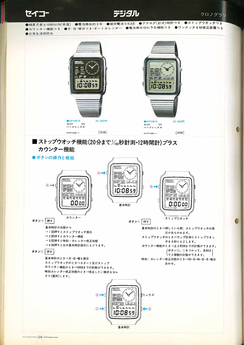 Seiko Catalog