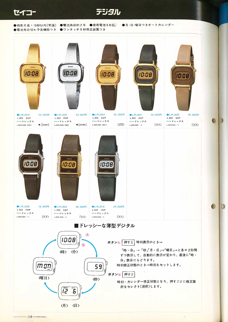 Seiko Catalog