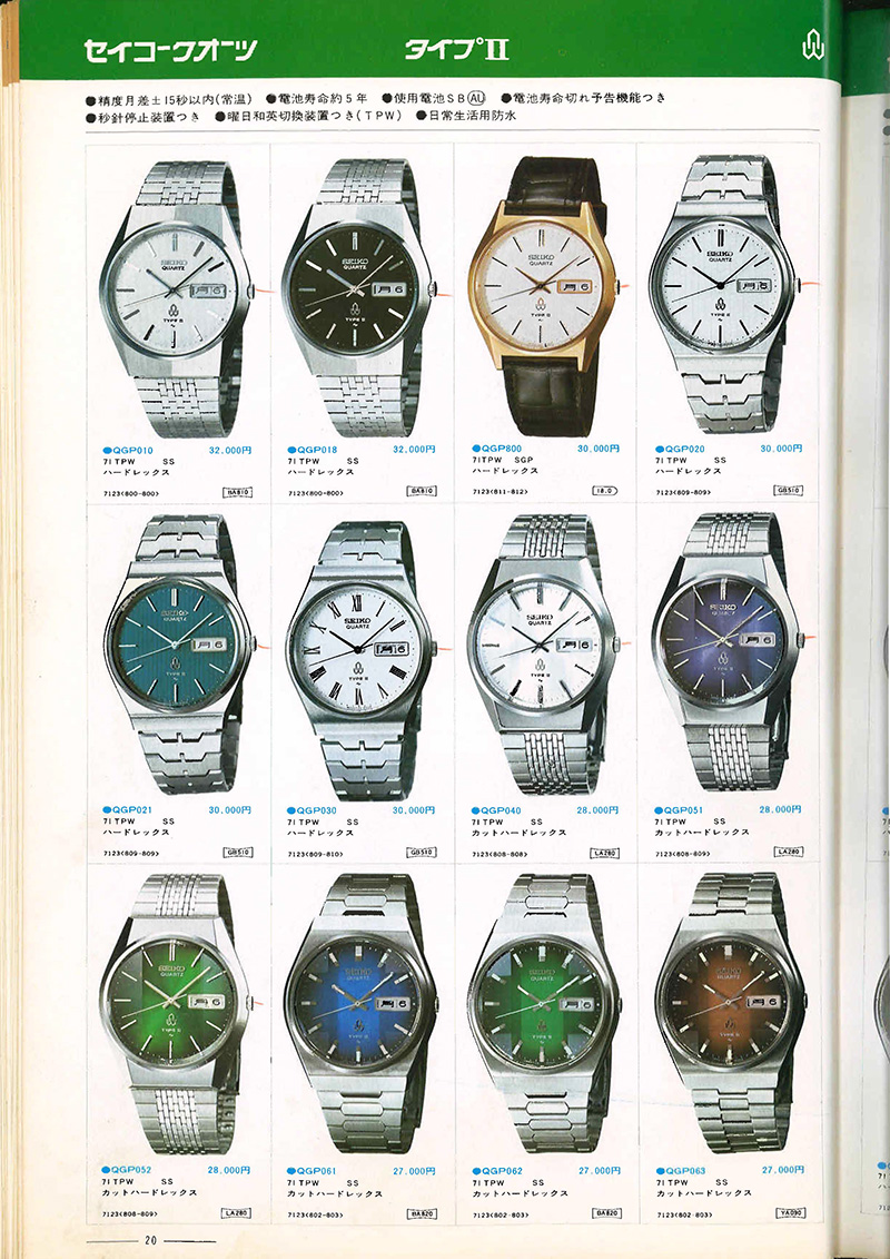 Seiko Catalog