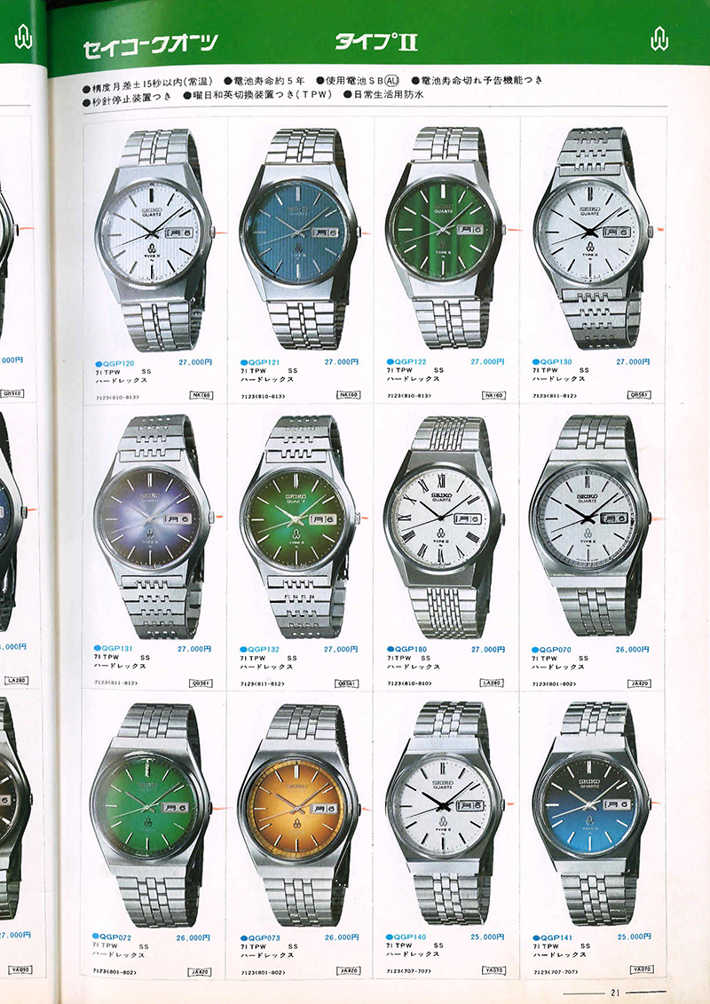Seiko Catalog