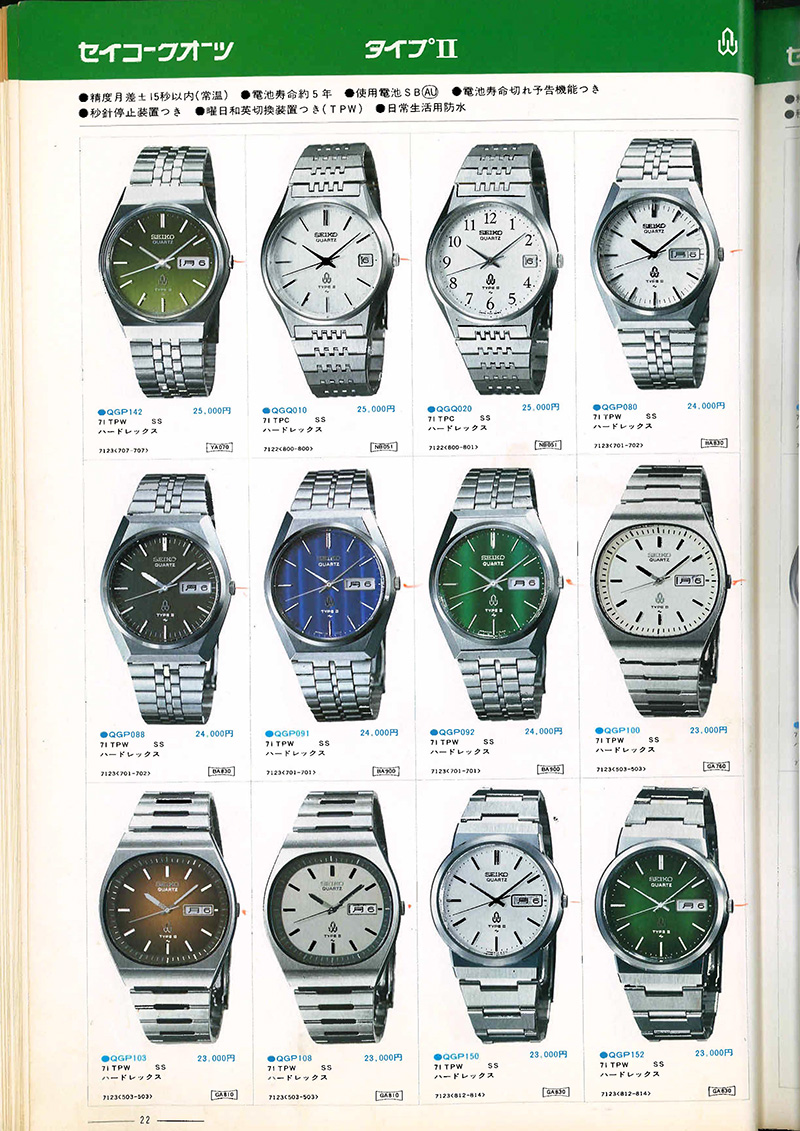Seiko Catalog