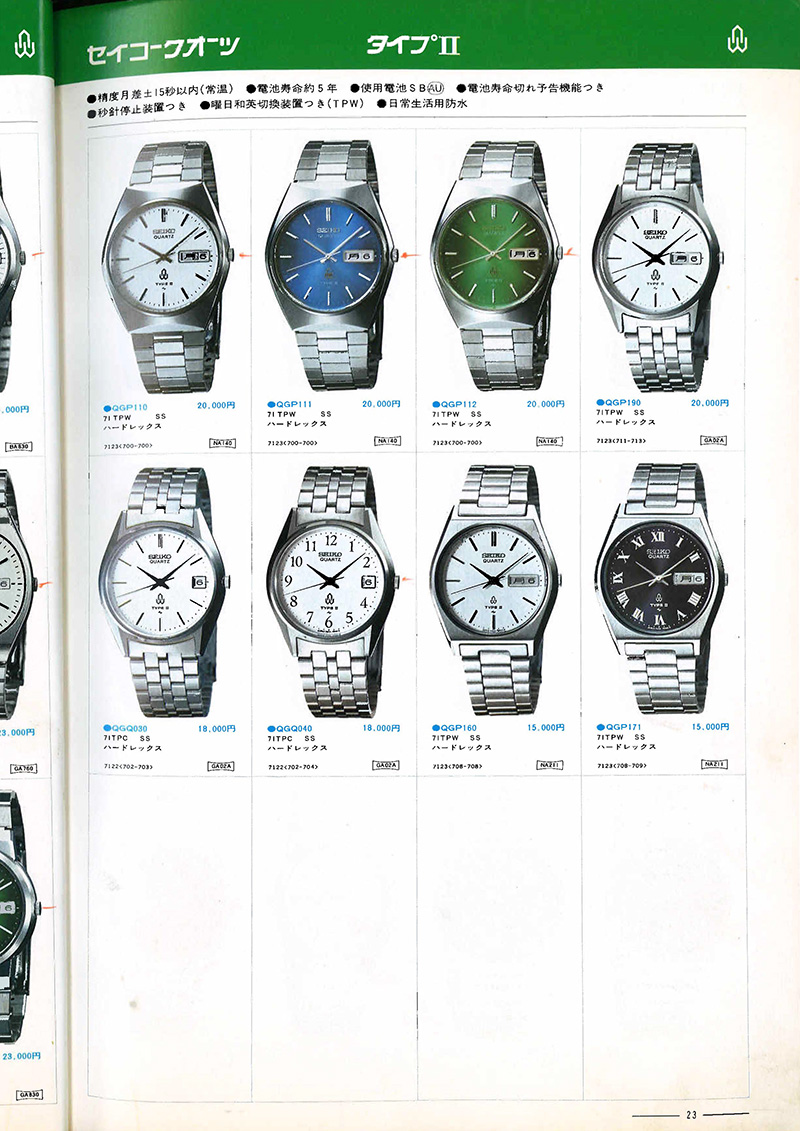 Seiko Catalog
