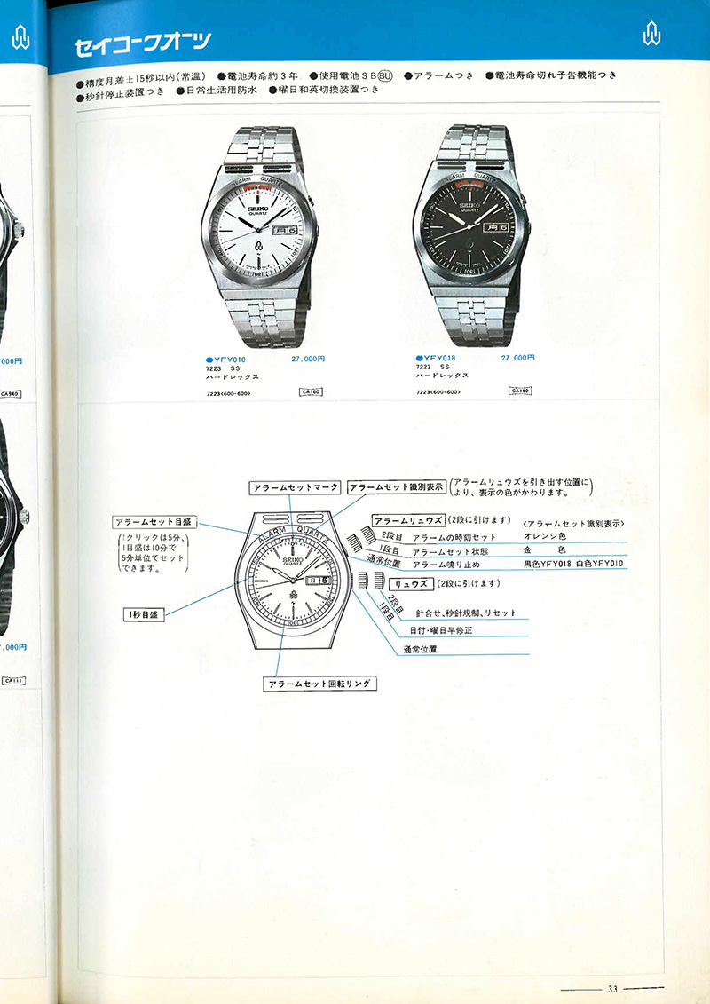 Seiko Catalog