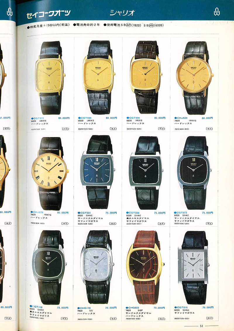 Seiko Catalog