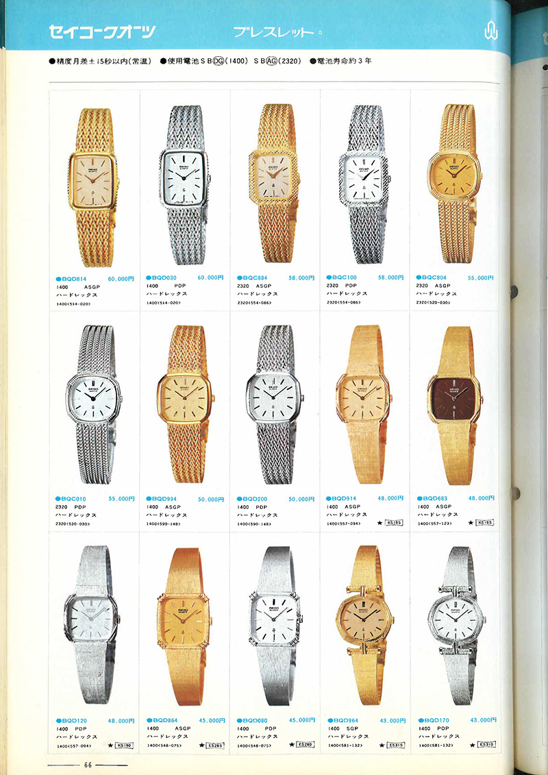 Seiko Catalog