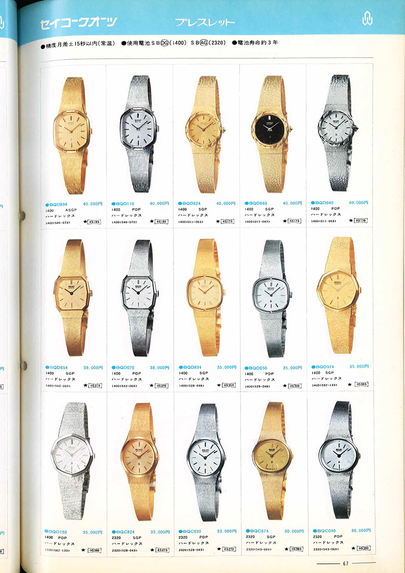 Seiko Catalog