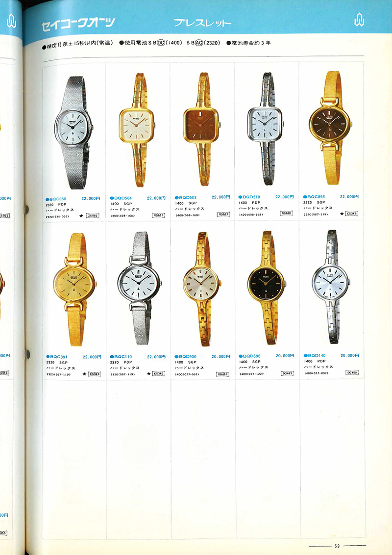 Seiko Catalog