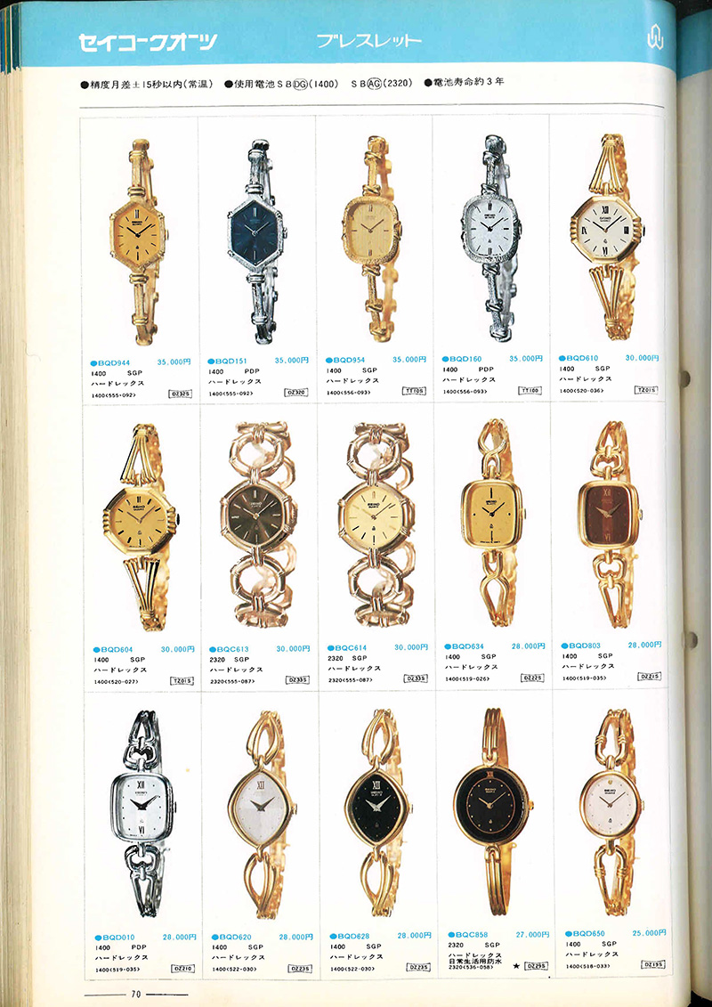 Seiko Catalog
