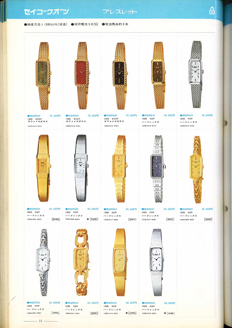 Seiko Catalog