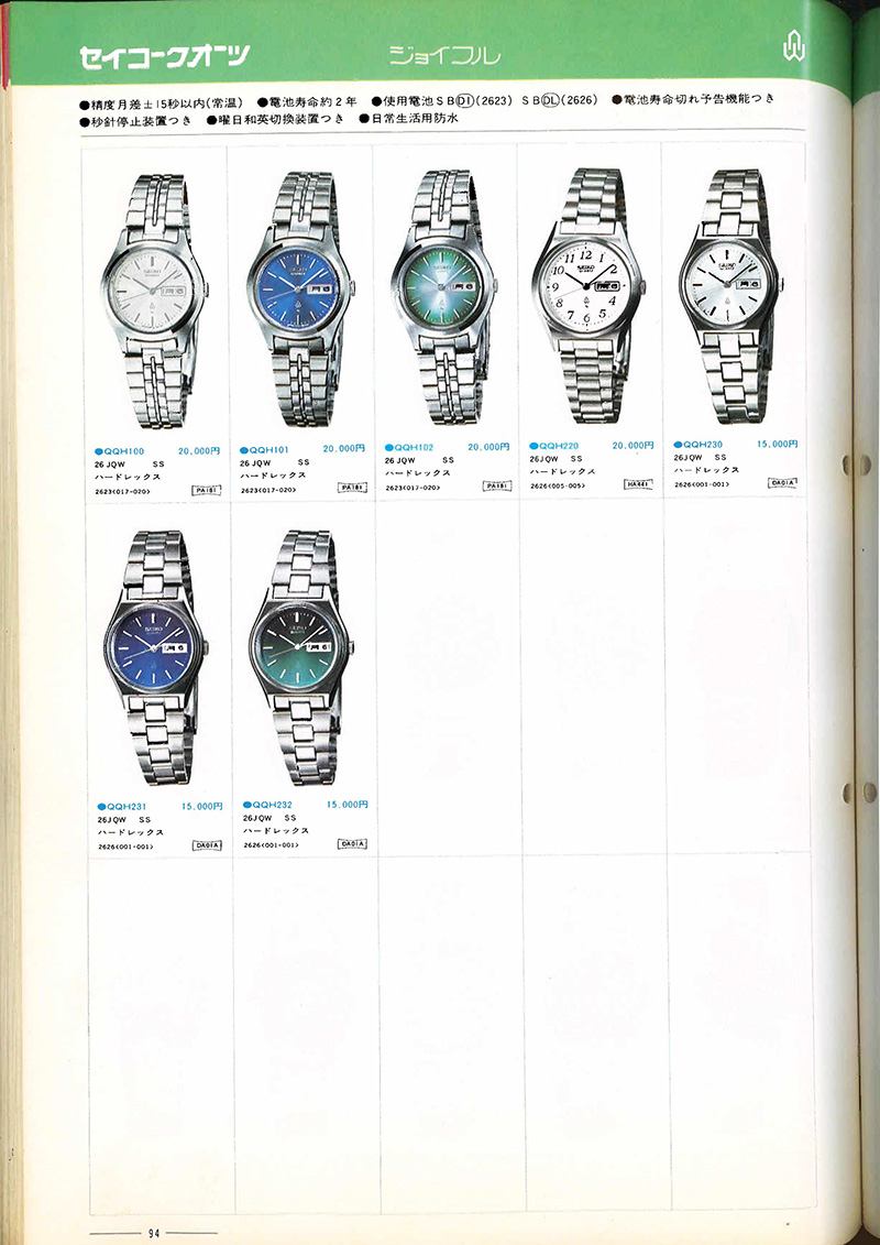 Seiko Catalog