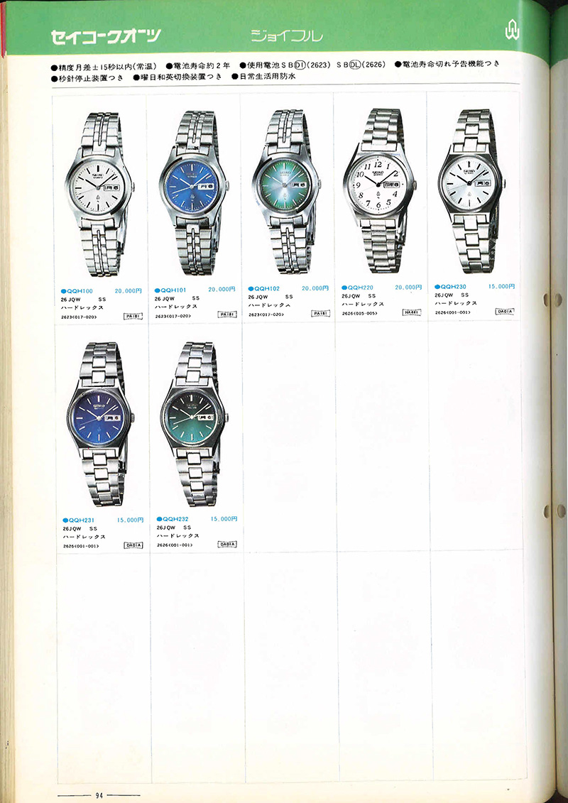 Seiko Catalog