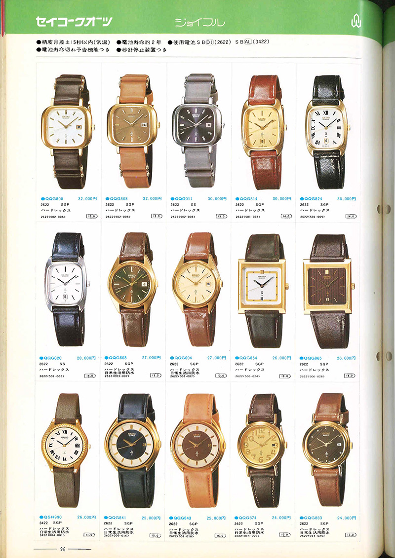 Seiko Catalog