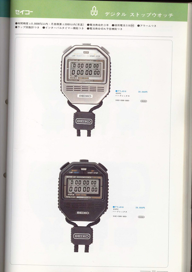 Seiko Catalog