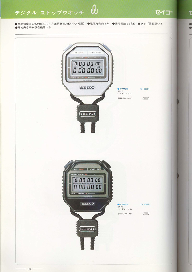 Seiko Catalog