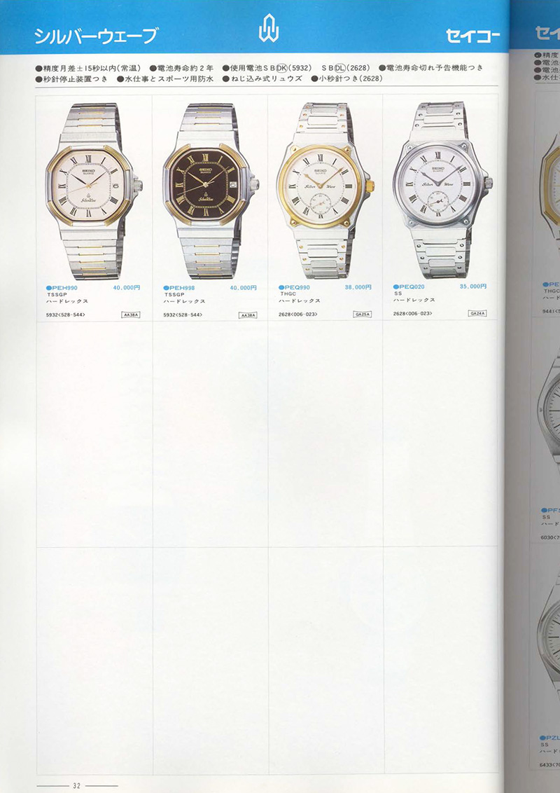 Seiko Catalog