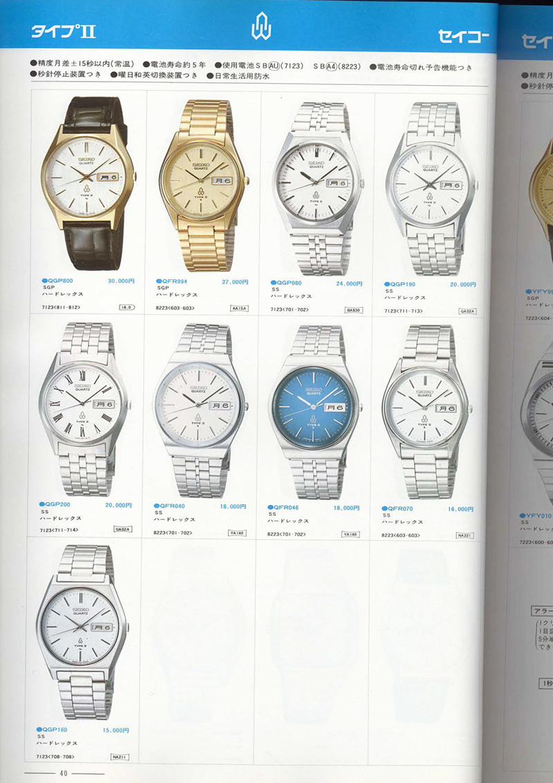 Seiko Catalog