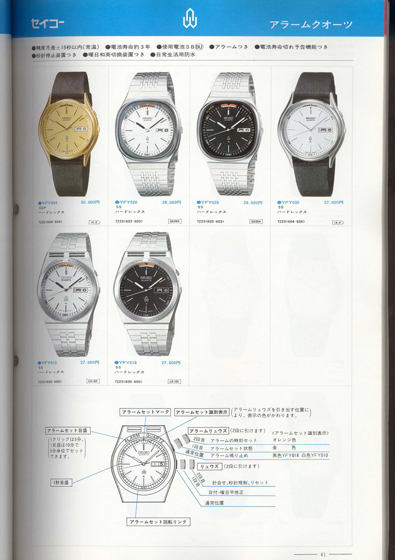 Seiko Catalog