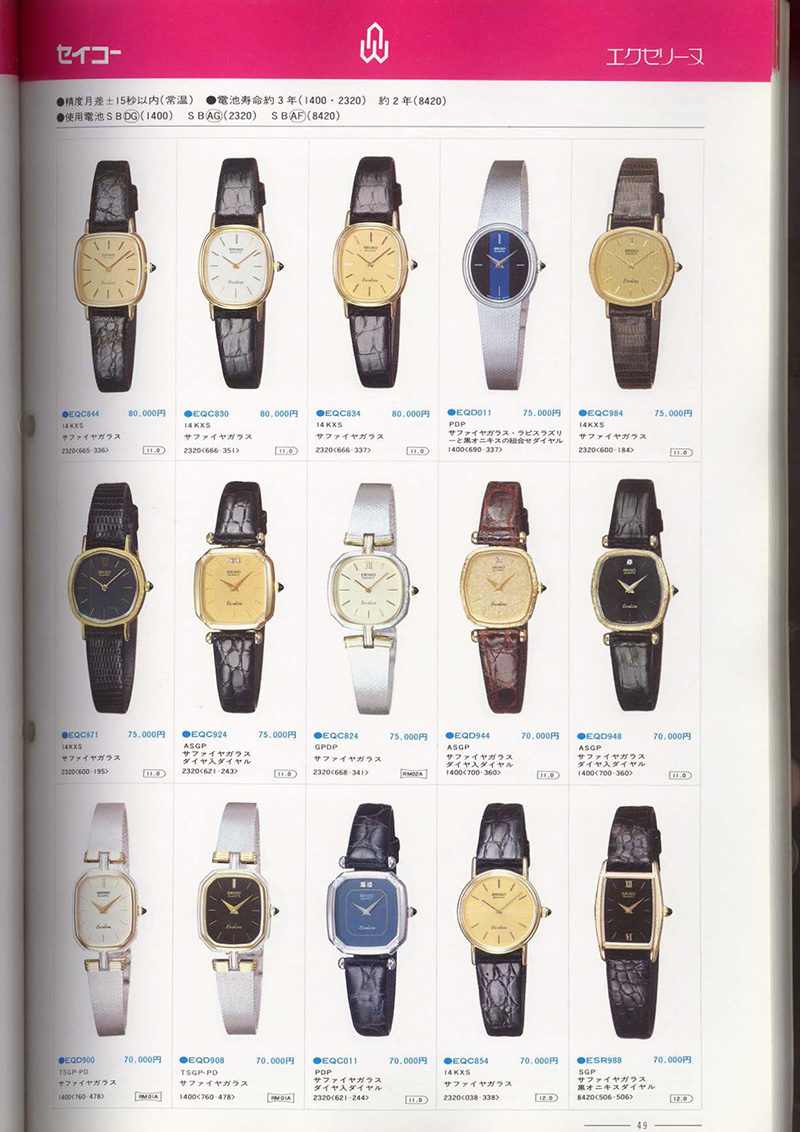 Seiko Catalog