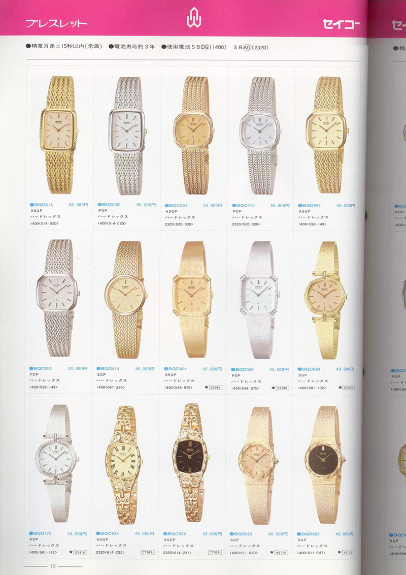 Seiko Catalog