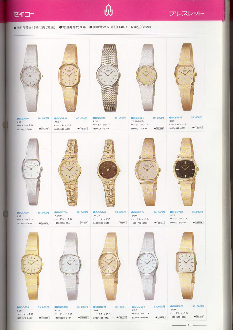 Seiko Catalog