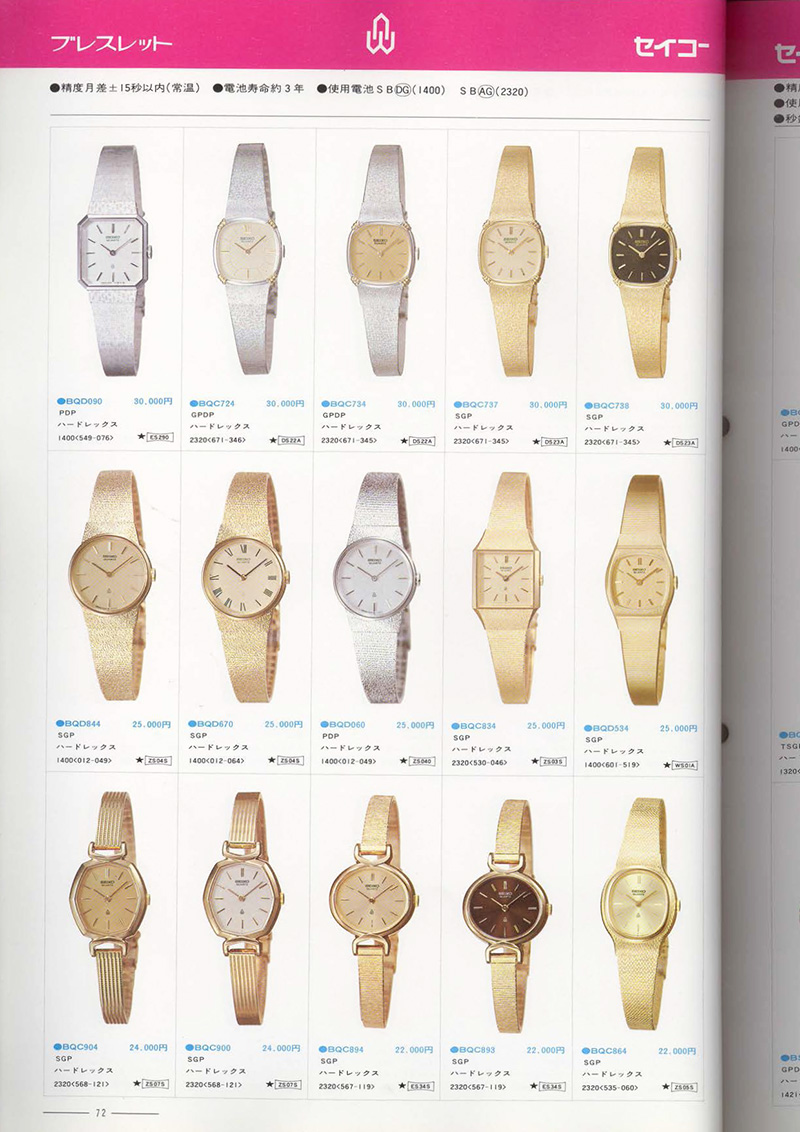 Seiko Catalog