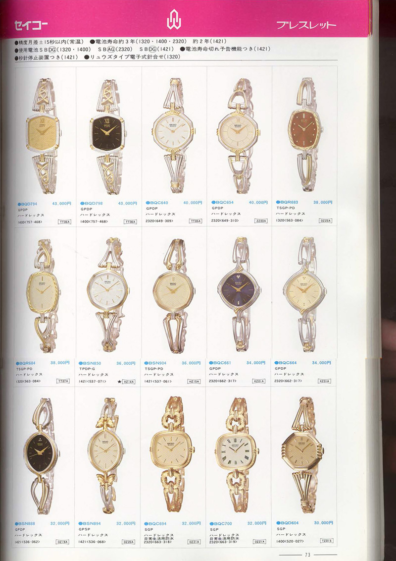 Seiko Catalog