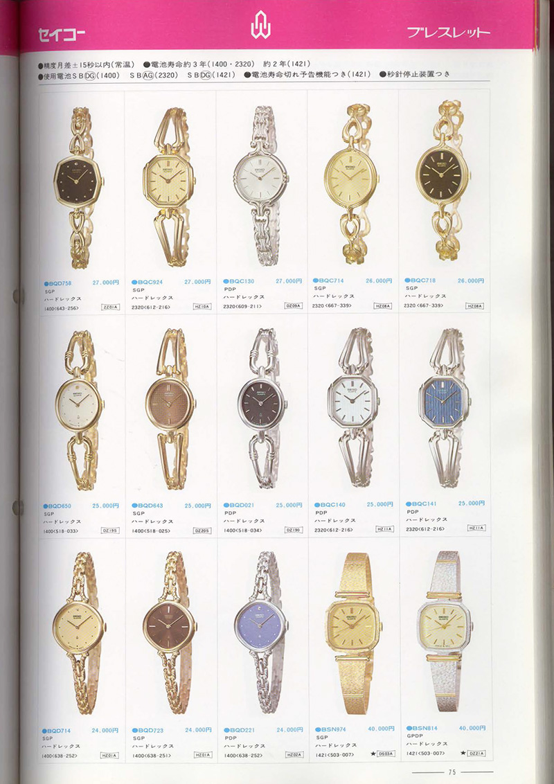 Seiko Catalog
