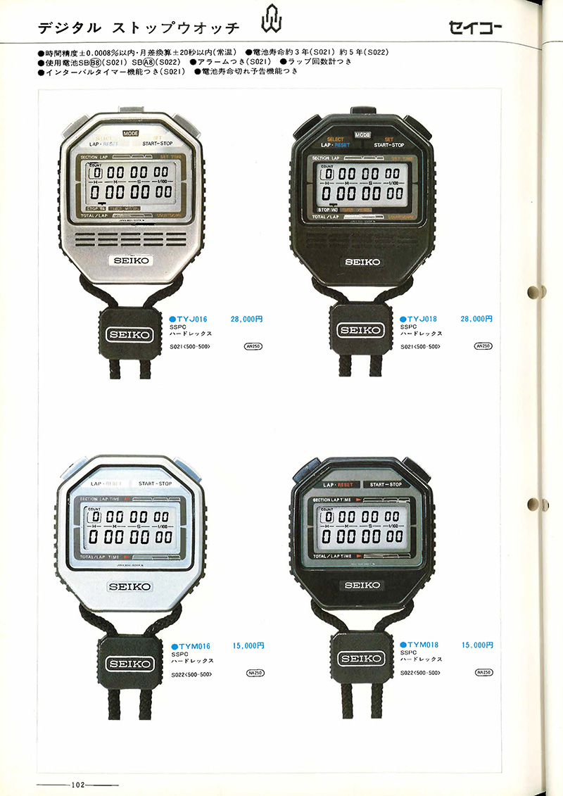 Seiko Catalog