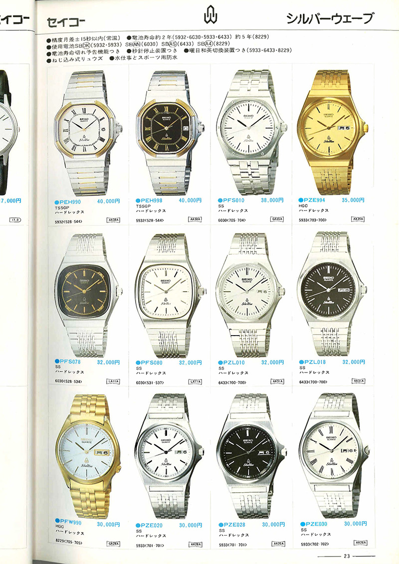 Seiko Catalog