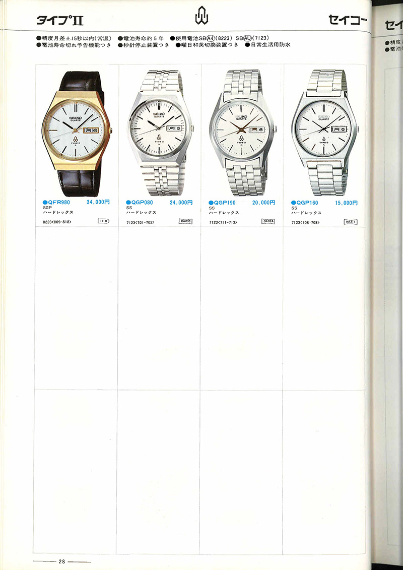 Seiko Catalog