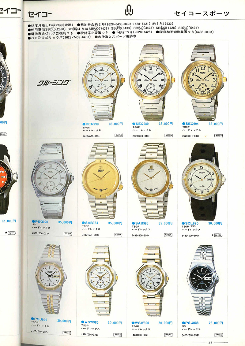 Seiko Catalog