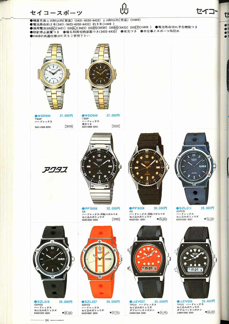 Seiko Catalog