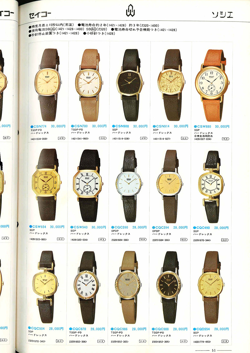 Seiko Catalog
