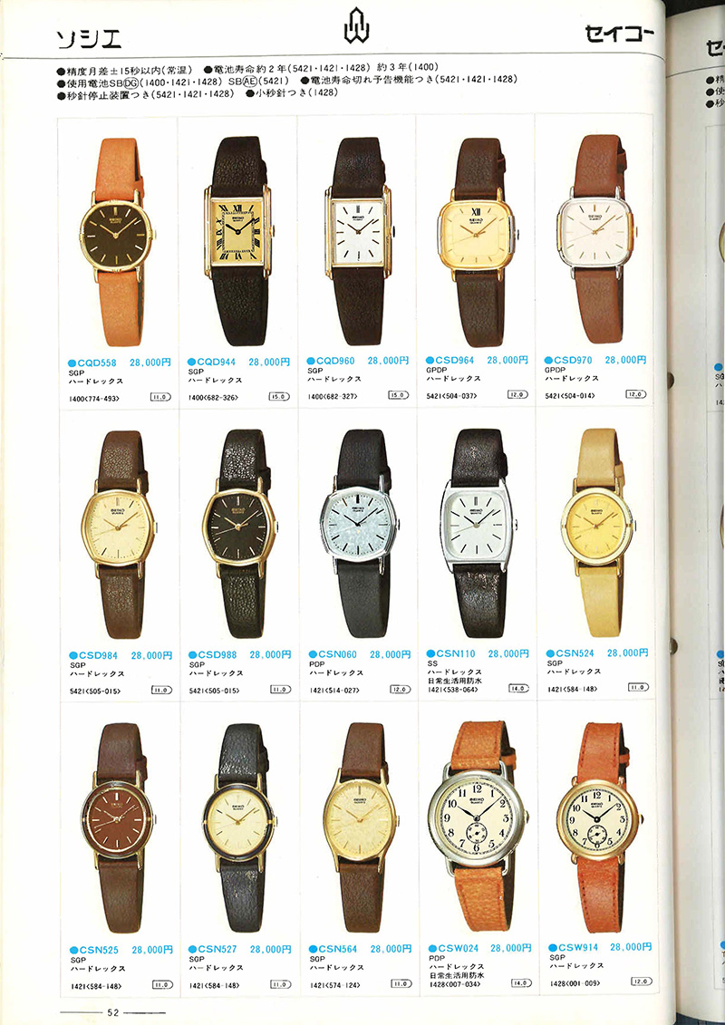 Seiko Catalog