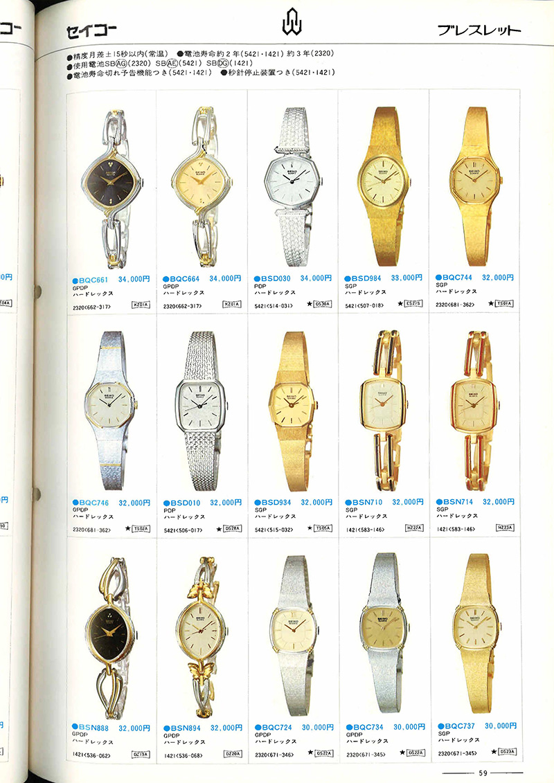 Seiko Catalog