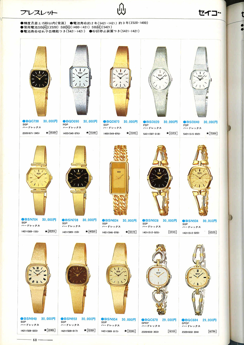 Seiko Catalog