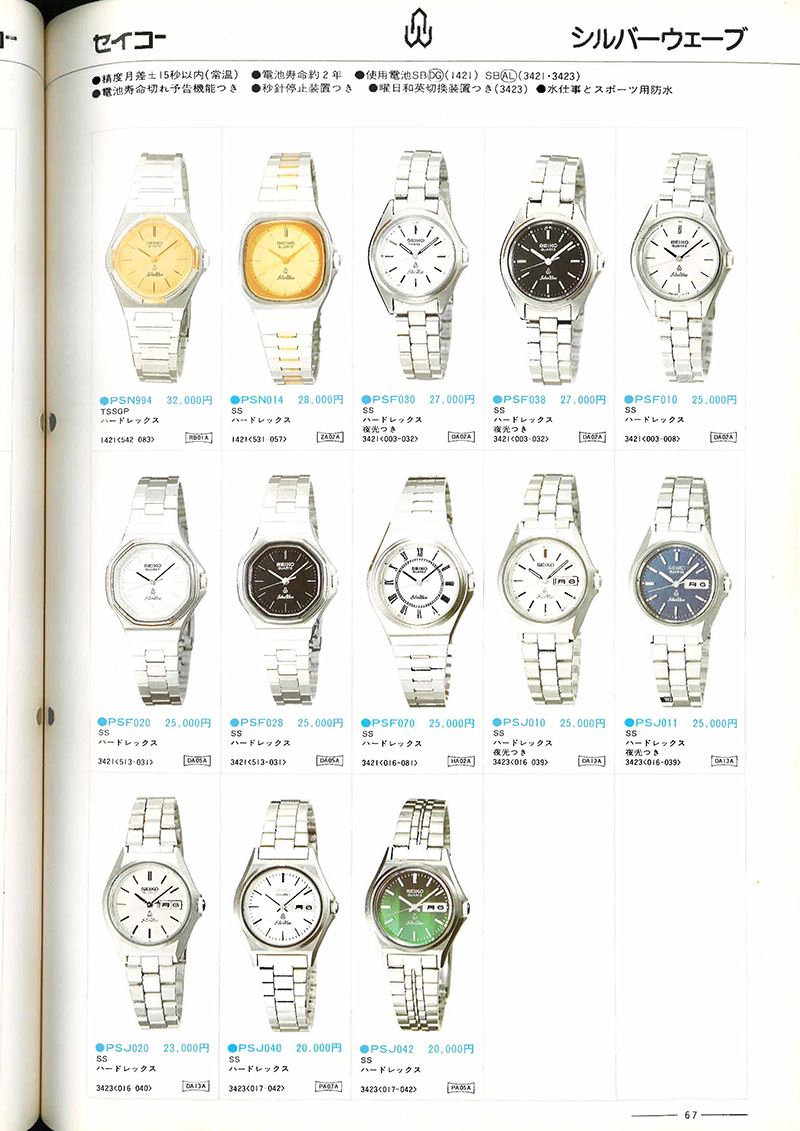 Seiko Catalog