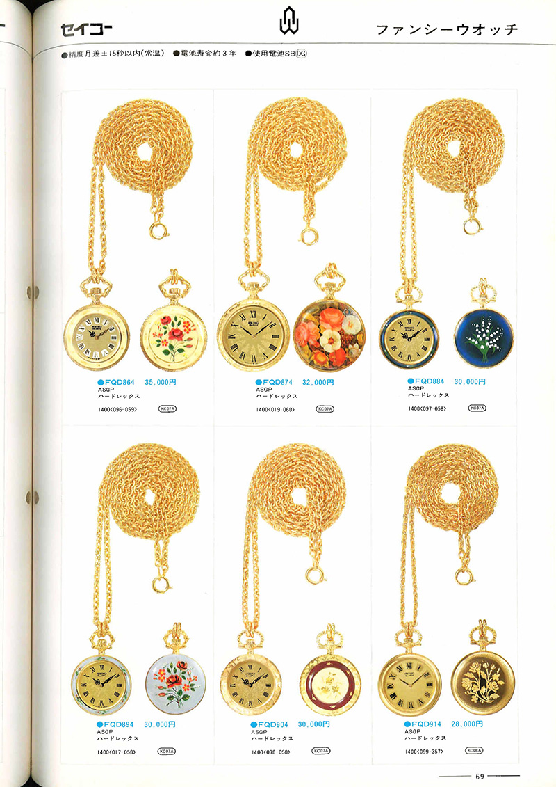 Seiko Catalog