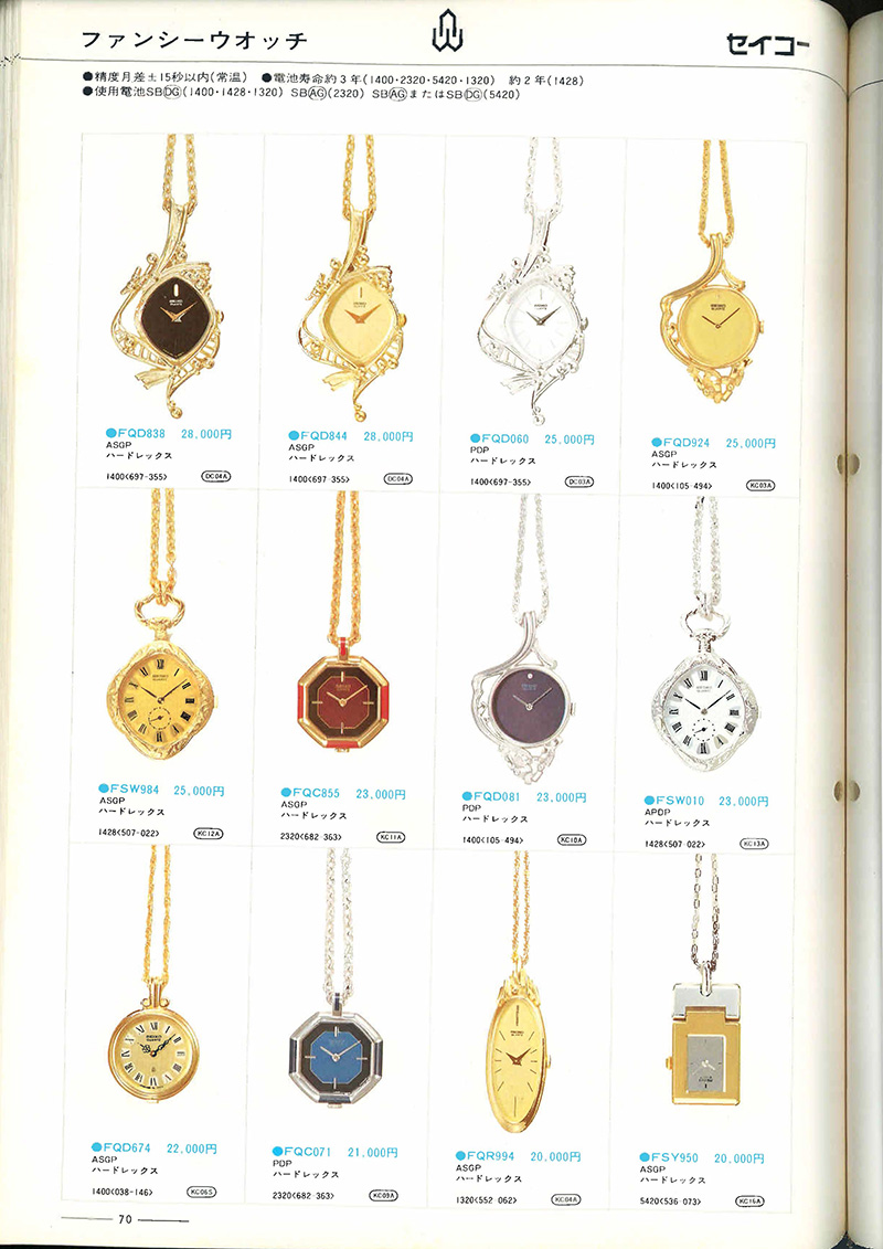Seiko Catalog
