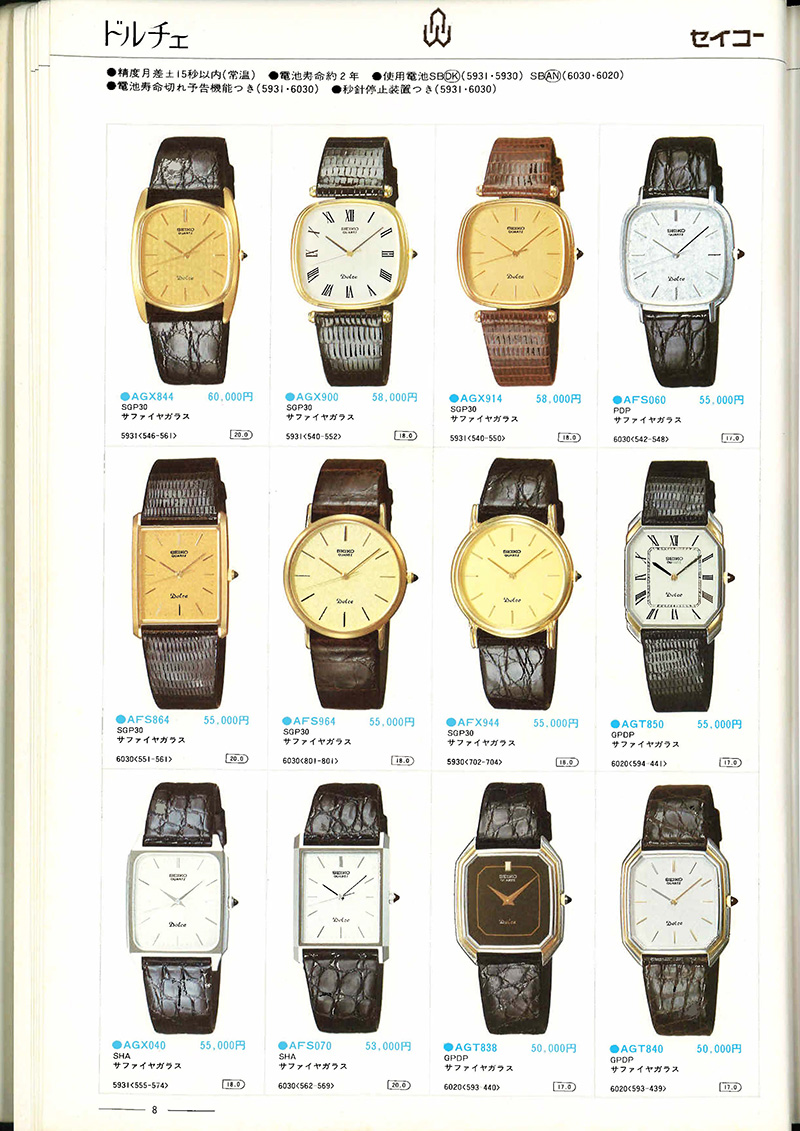 Seiko Catalog