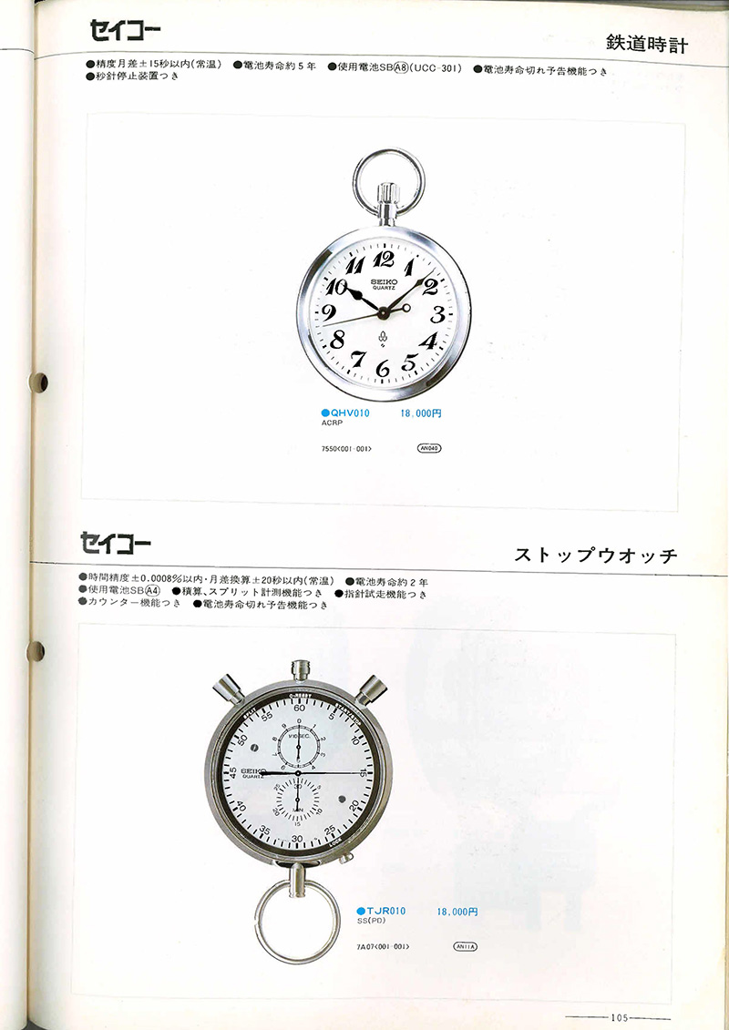 Seiko Catalog