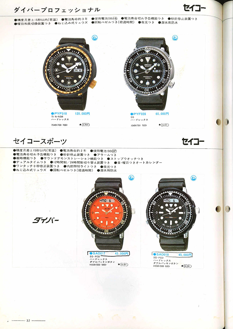 Seiko Catalog