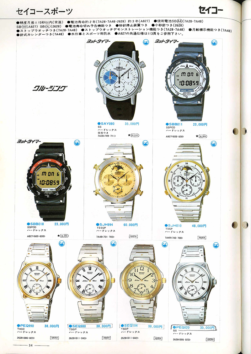 Seiko Catalog