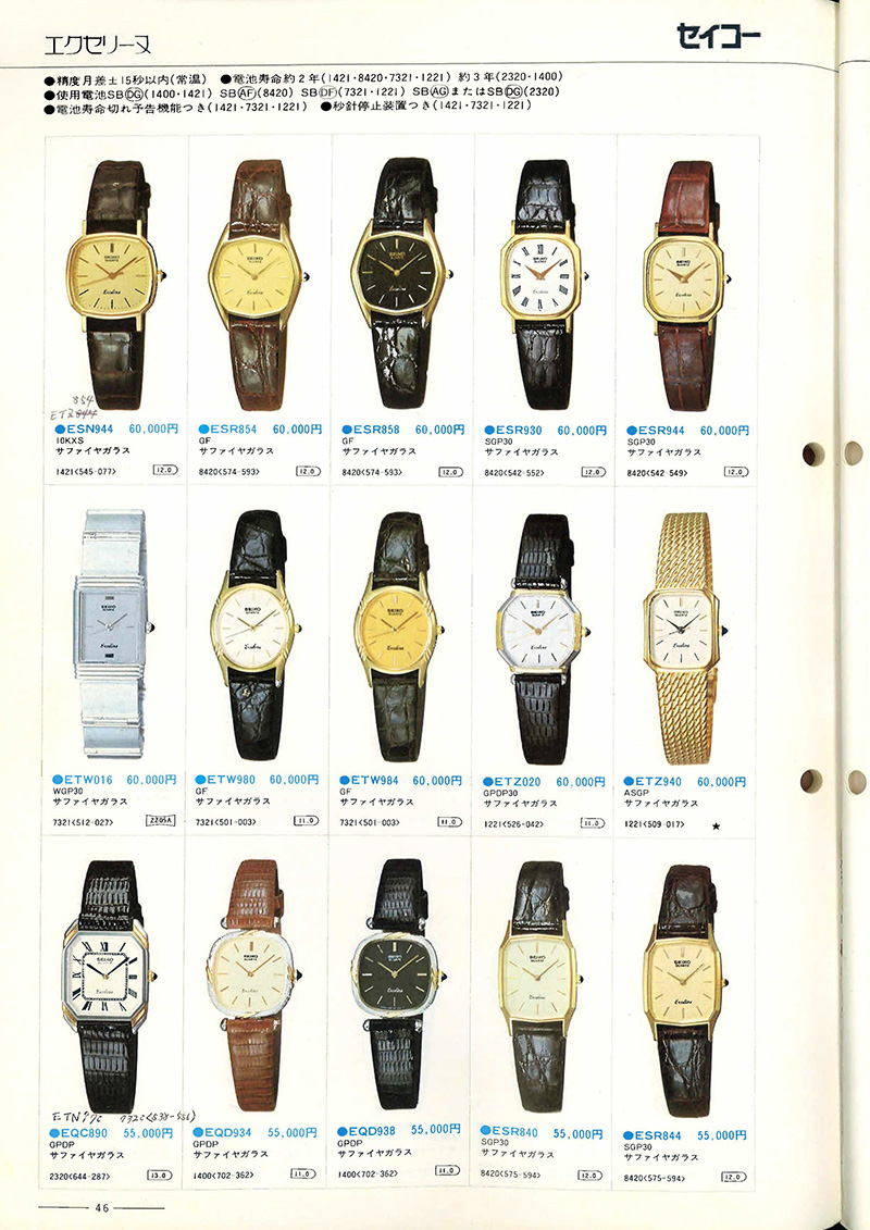 Seiko Catalog