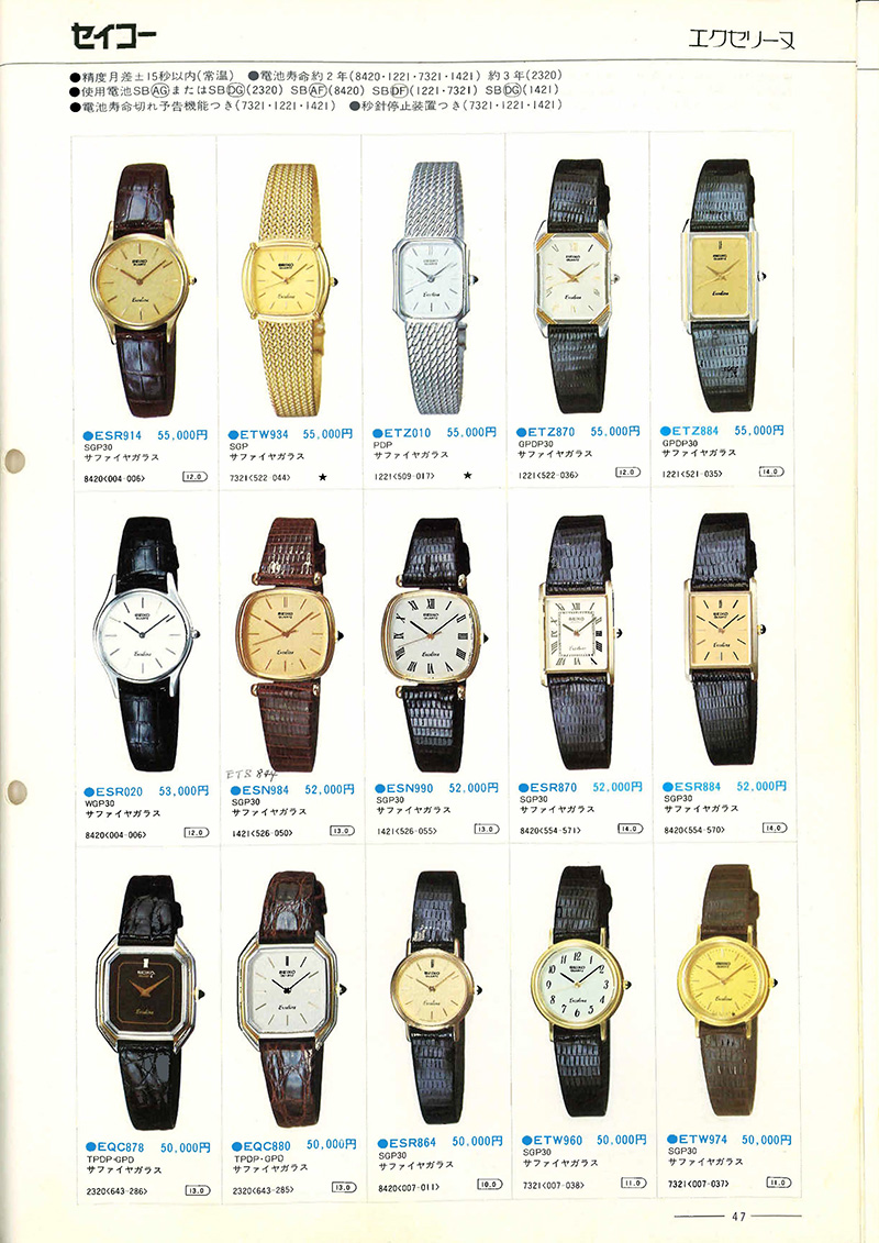 Seiko Catalog