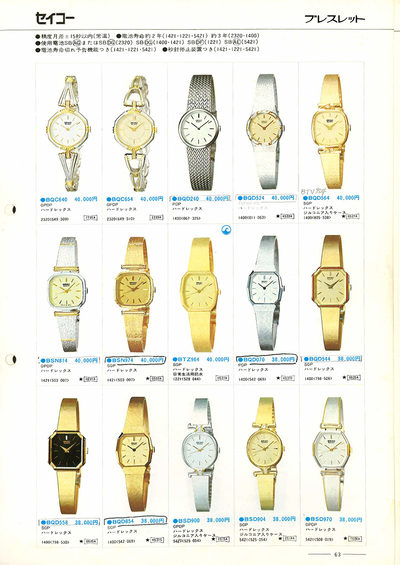 Seiko Catalog